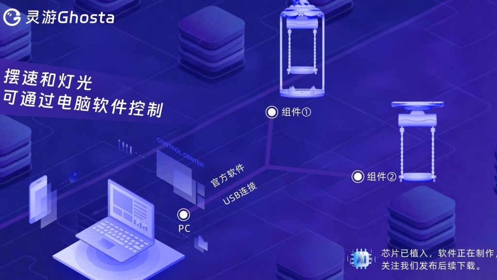 灵游秋千泡泡玛特泡面压手办秋千摆件电脑连接秋千